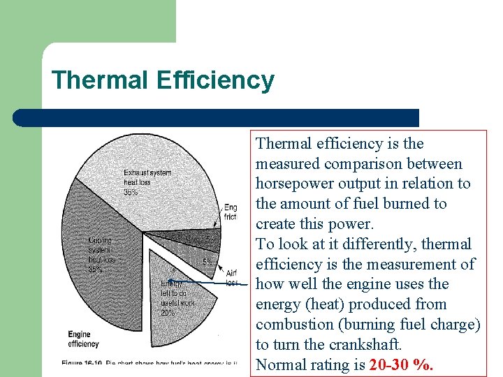 Thermal Efficiency Thermal efficiency is the measured comparison between horsepower output in relation to