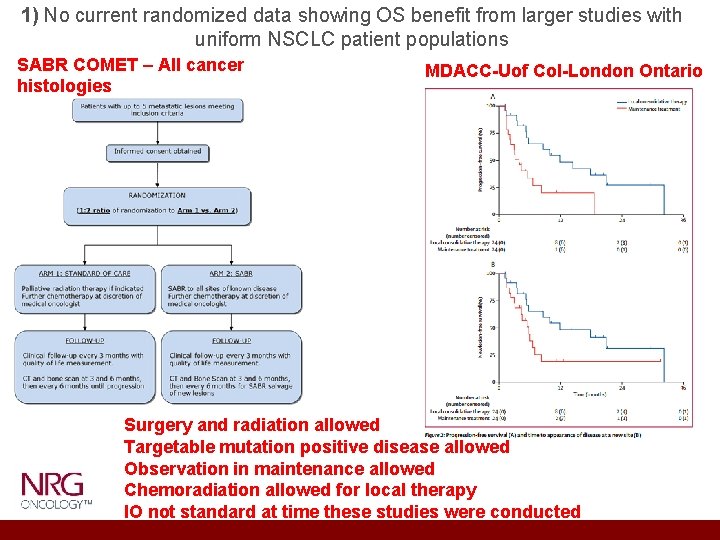 1) No current randomized data showing OS benefit from larger studies with uniform NSCLC