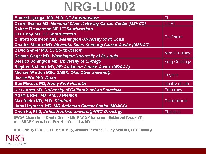 NRG-LU 002 Puneeth Iyengar MD, Ph. D, UT Southwestern Daniel Gomez MD, Memorial Sloan