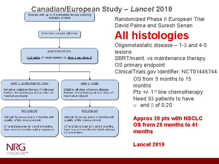 Canadian/European Study – Lancet 2019 Randomized Phase II European Trial David Palma and Suresh