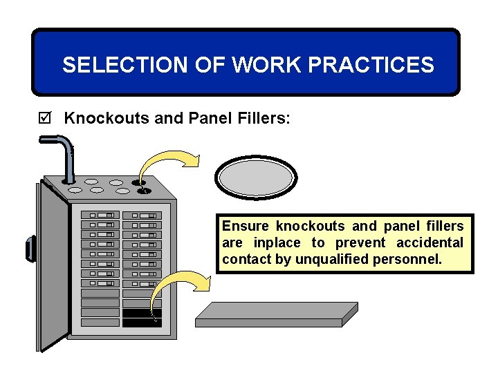SELECTION OF WORK PRACTICES þ Knockouts and Panel Fillers: Ensure knockouts and panel fillers