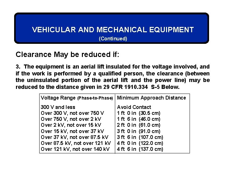 VEHICULAR AND MECHANICAL EQUIPMENT (Continued) Clearance May be reduced if: 3. The equipment is