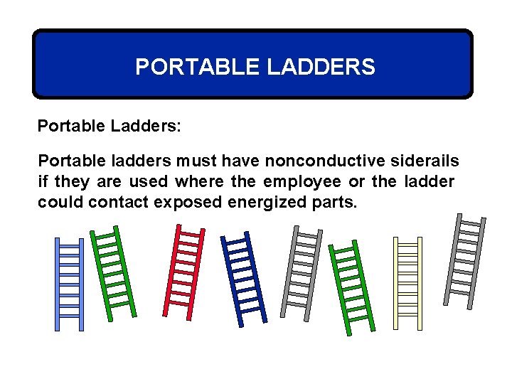 PORTABLE LADDERS Portable Ladders: Portable ladders must have nonconductive siderails if they are used
