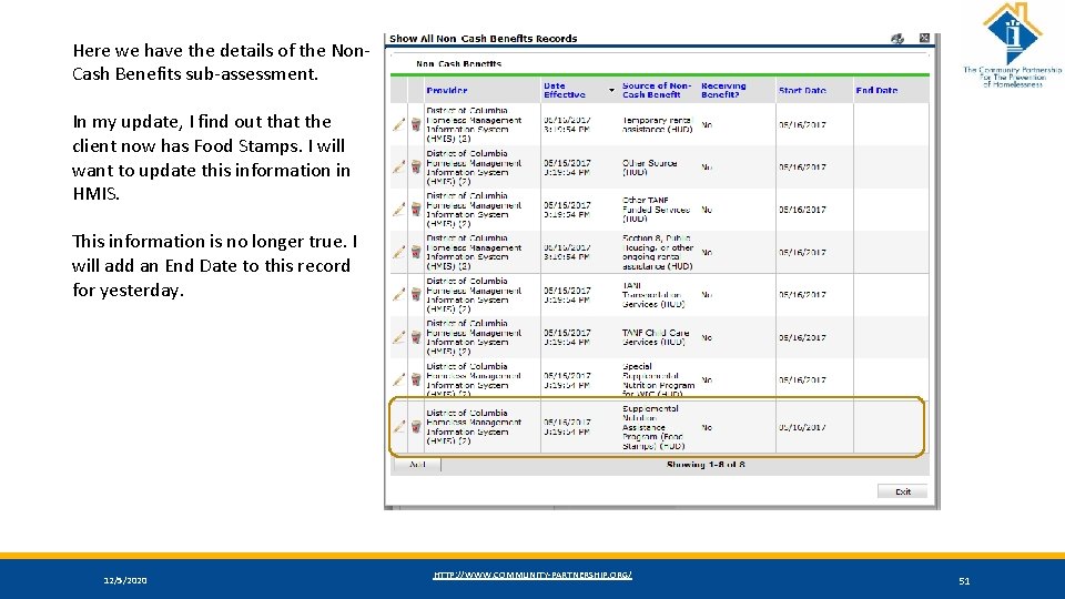 Here we have the details of the Non. Cash Benefits sub-assessment. In my update,