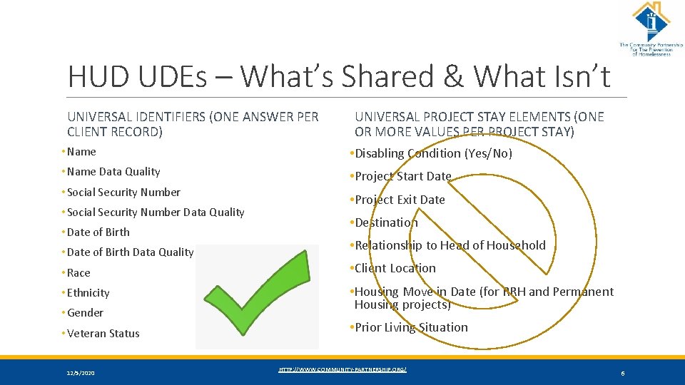 HUD UDEs – What’s Shared & What Isn’t UNIVERSAL IDENTIFIERS (ONE ANSWER PER CLIENT