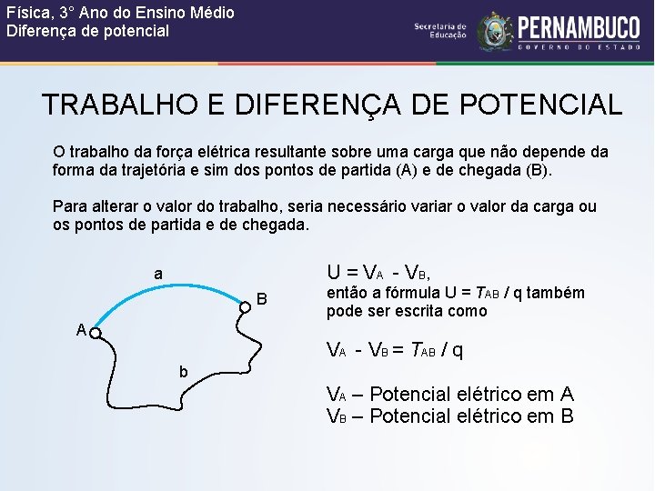 Física, 3° Ano do Ensino Médio Diferença de potencial TRABALHO E DIFERENÇA DE POTENCIAL