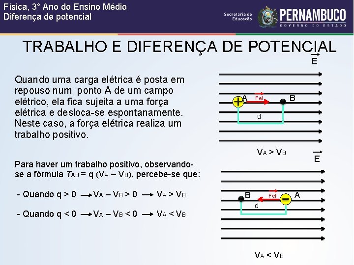 Física, 3° Ano do Ensino Médio Diferença de potencial TRABALHO E DIFERENÇA DE POTENCIAL