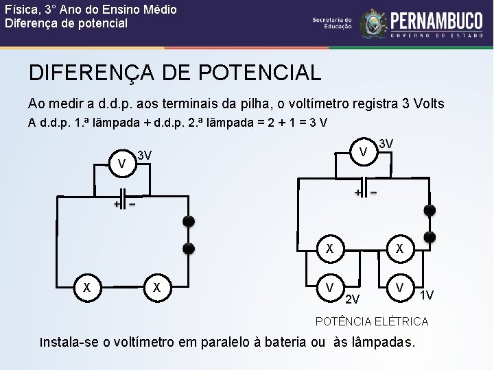 Física, 3° Ano do Ensino Médio Diferença de potencial DIFERENÇA DE POTENCIAL Ao medir