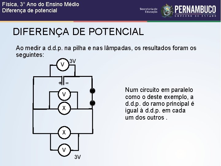 Física, 3° Ano do Ensino Médio Diferença de potencial DIFERENÇA DE POTENCIAL Ao medir