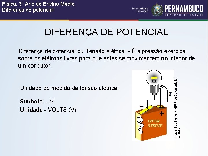 Física, 3° Ano do Ensino Médio Diferença de potencial DIFERENÇA DE POTENCIAL Unidade de