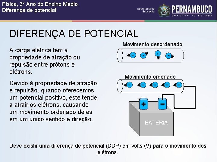 Física, 3° Ano do Ensino Médio Diferença de potencial DIFERENÇA DE POTENCIAL A carga