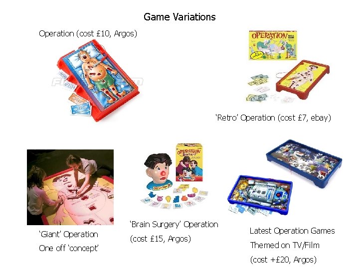 Game Variations Operation (cost £ 10, Argos) ‘Retro’ Operation (cost £ 7, ebay) ‘Brain