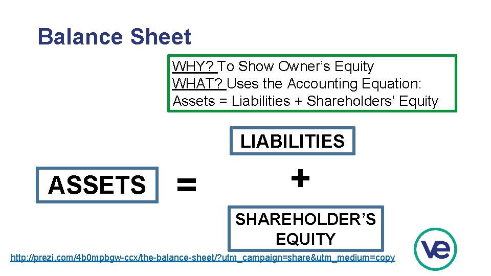 Balance Sheet WHY? To Show Owner’s Equity WHAT? Uses the Accounting Equation: Assets =
