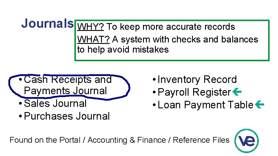 Journals WHY? To keep more accurate records WHAT? A system with checks and balances