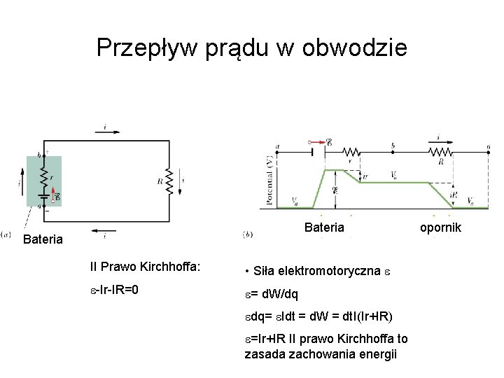 Przepływ prądu w obwodzie Bateria II Prawo Kirchhoffa: • Siła elektromotoryczna -Ir-IR=0 = d.