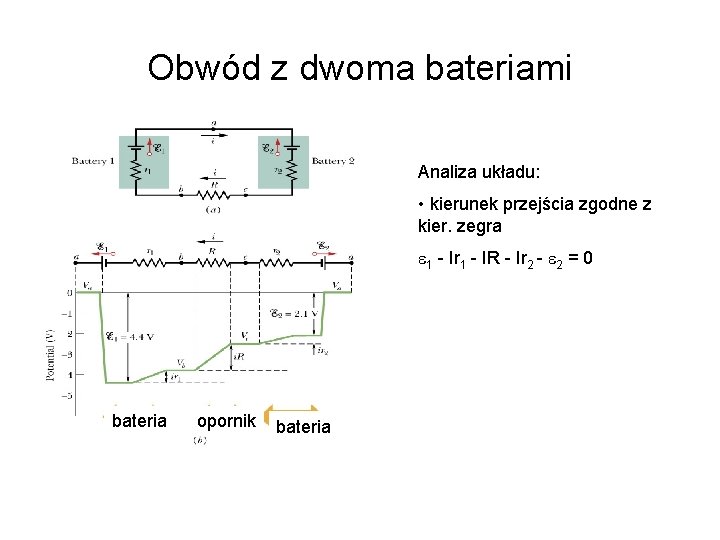 Obwód z dwoma bateriami Analiza układu: • kierunek przejścia zgodne z kier. zegra 1
