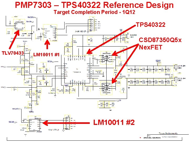 PMP 7303 – TPS 40322 Reference Design Target Completion Period - 1 Q 12