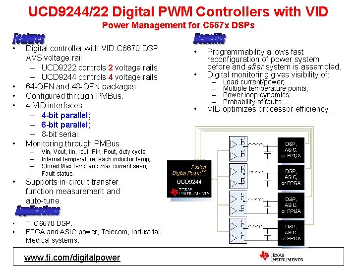 UCD 9244/22 Digital PWM Controllers with VID Power Management for C 667 x DSPs