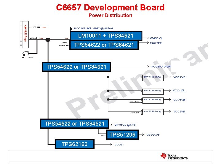 C 6657 Development Board Power Distribution LM 10011 + TPS 84621 TPS 54622 or