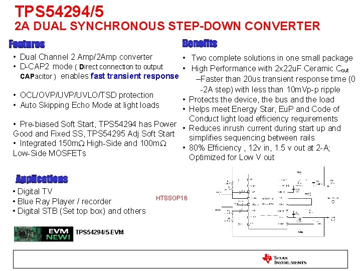 TPS 54294/5 2 A DUAL SYNCHRONOUS STEP-DOWN CONVERTER Benefits Features • Dual Channel 2