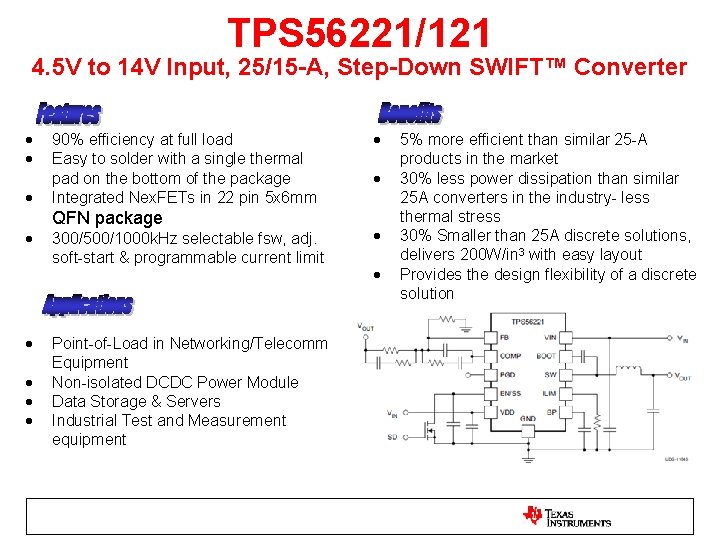 TPS 56221/121 4. 5 V to 14 V Input, 25/15 -A, Step-Down SWIFT™ Converter