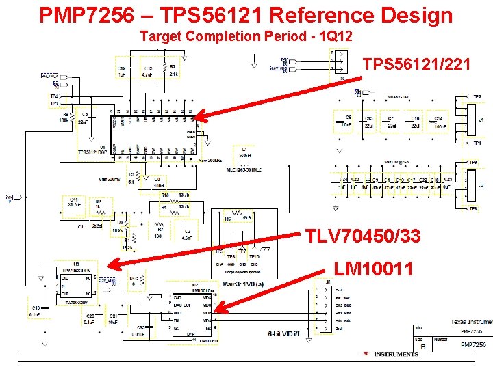 PMP 7256 – TPS 56121 Reference Design Target Completion Period - 1 Q 12