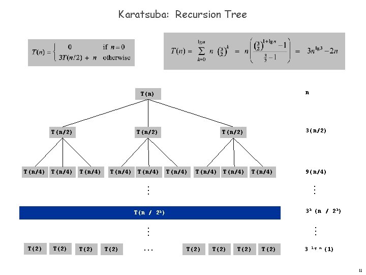 Karatsuba: Recursion Tree n T(n) T(n/2) T(n/4) T(n/4) 3(n/2) T(n/4) T(n/4) 9(n/4). . .