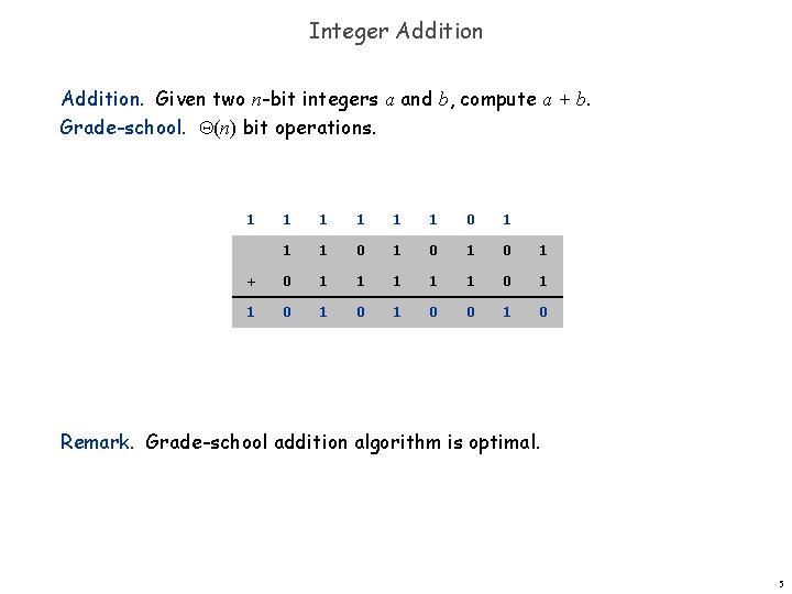 Integer Addition. Given two n-bit integers a and b, compute a + b. Grade-school.