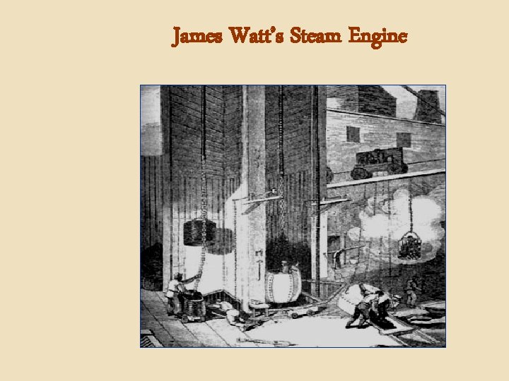 James Watt’s Steam Engine 