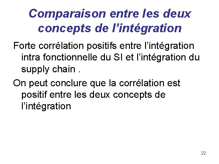 Comparaison entre les deux concepts de l’intégration Forte corrélation positifs entre l’intégration intra fonctionnelle