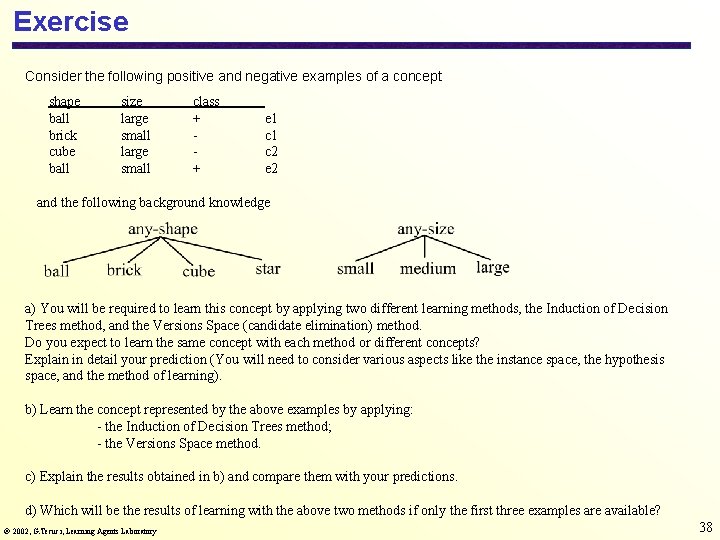 Exercise Consider the following positive and negative examples of a concept shape ball brick