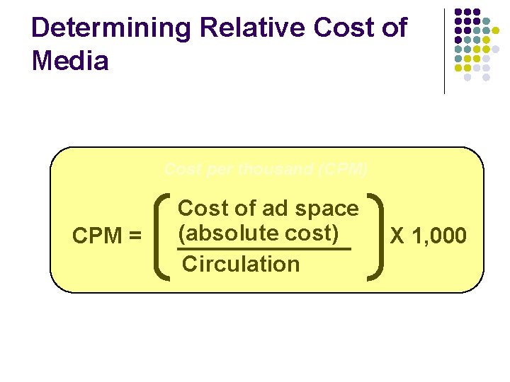 Determining Relative Cost of Media Cost per thousand (CPM) CPM = Cost of ad