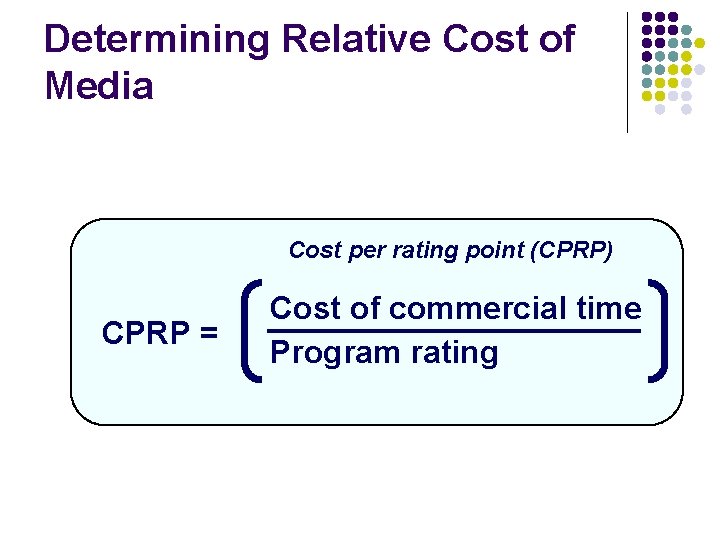 Determining Relative Cost of Media Cost per rating point (CPRP) CPRP = Cost of