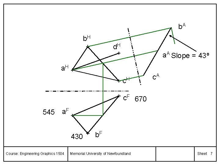 b. A b. H d. H a. A Slope = 43º a. H c.