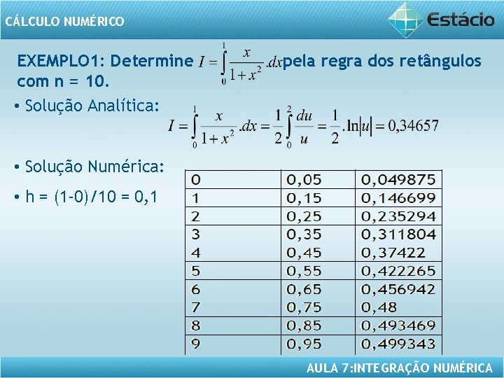 CÁLCULO NUMÉRICO EXEMPLO 1: Determine com n = 10. • Solução Analítica: pela regra