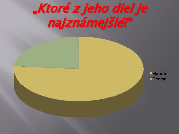 „Ktoré z jeho diel je najznámejšie? “ Marína Detvan 