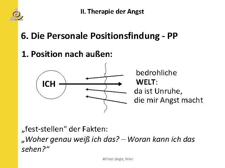 II. Therapie der Angst 6. Die Personale Positionsfindung - PP 1. Position nach außen: