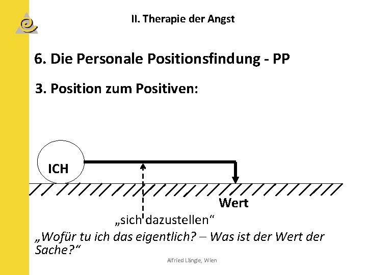 II. Therapie der Angst 6. Die Personale Positionsfindung - PP 3. Position zum Positiven: