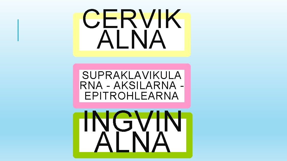 CERVIK ALNA SUPRAKLAVIKULA RNA - AKSILARNA EPITROHLEARNA INGVIN ALNA 