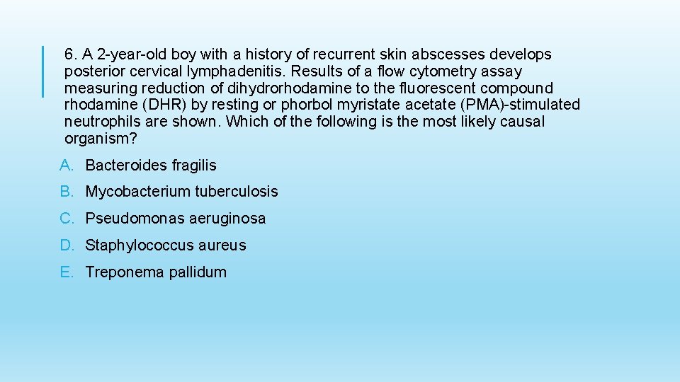 6. A 2 -year-old boy with a history of recurrent skin abscesses develops posterior
