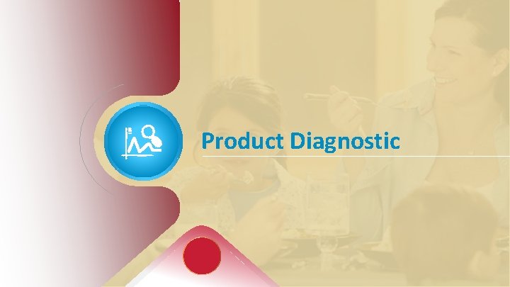 Product Diagnostic 