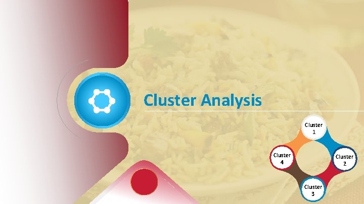Cluster Analysis Cluster 1 Cluster 4 Cluster 2 Cluster 3 
