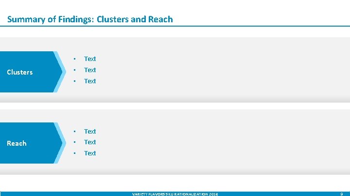 Summary of Findings: Clusters and Reach Clusters Reach • Text • Text VARIETY FLAVORS