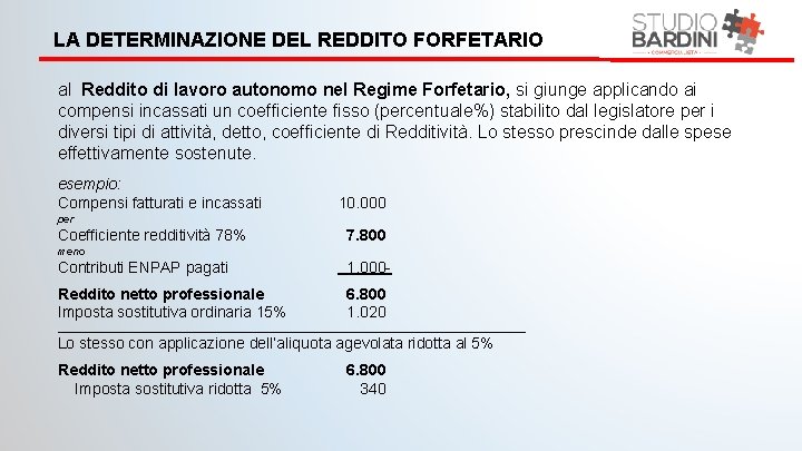 LA DETERMINAZIONE DEL REDDITO FORFETARIO al Reddito di lavoro autonomo nel Regime Forfetario, si