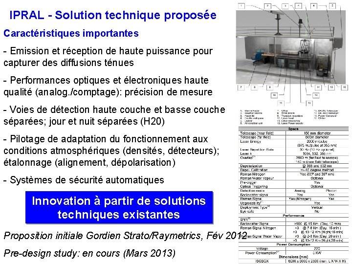 IPRAL - Solution technique proposée Caractéristiques importantes - Emission et réception de haute puissance