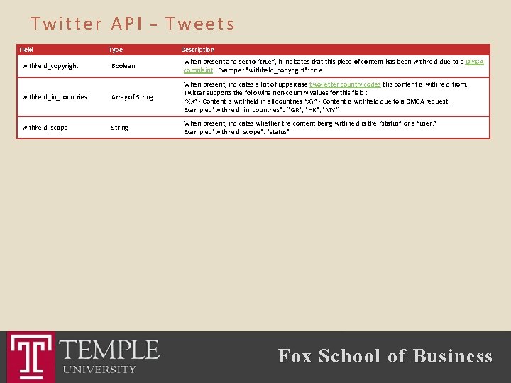 Twitter API – Tweets Field Type Description Boolean When present and set to “true”,