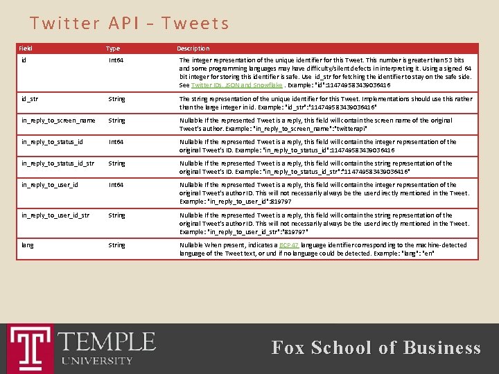 Twitter API – Tweets Field Type Description id Int 64 The integer representation of