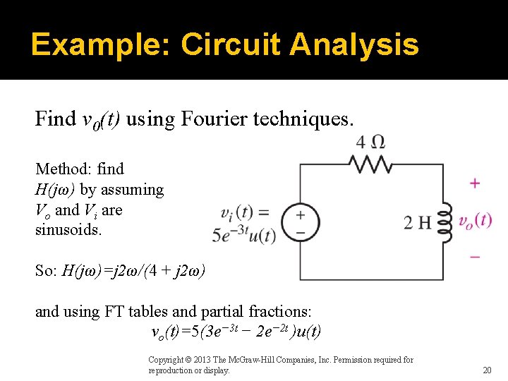 Example: Circuit Analysis Find v 0(t) using Fourier techniques. Method: find H(jω) by assuming