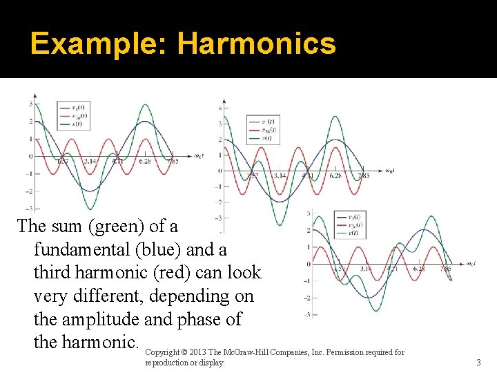 Example: Harmonics The sum (green) of a fundamental (blue) and a third harmonic (red)