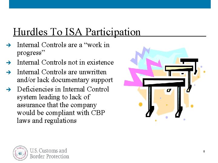 Hurdles To ISA Participation è è Internal Controls are a “work in progress” Internal